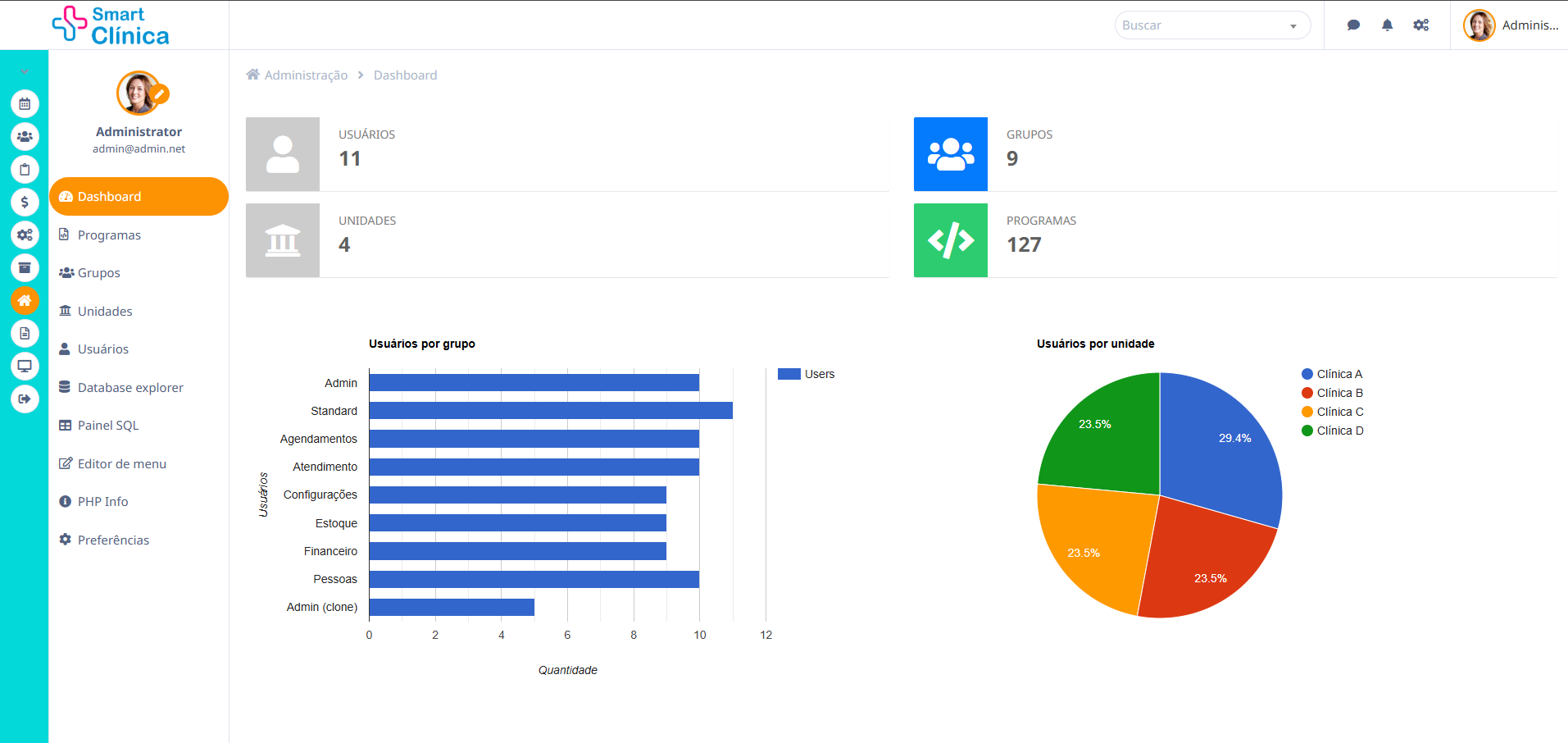 Relatórios Financeiros